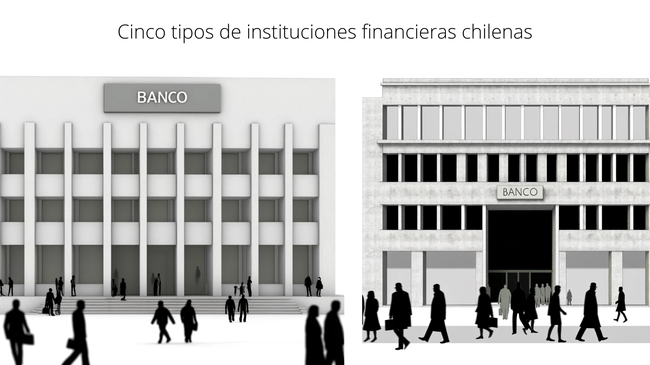 Conoce los 5 Tipos de Entidades que Ofrecen Créditos de Consumo en Chile: Una Guía Completa